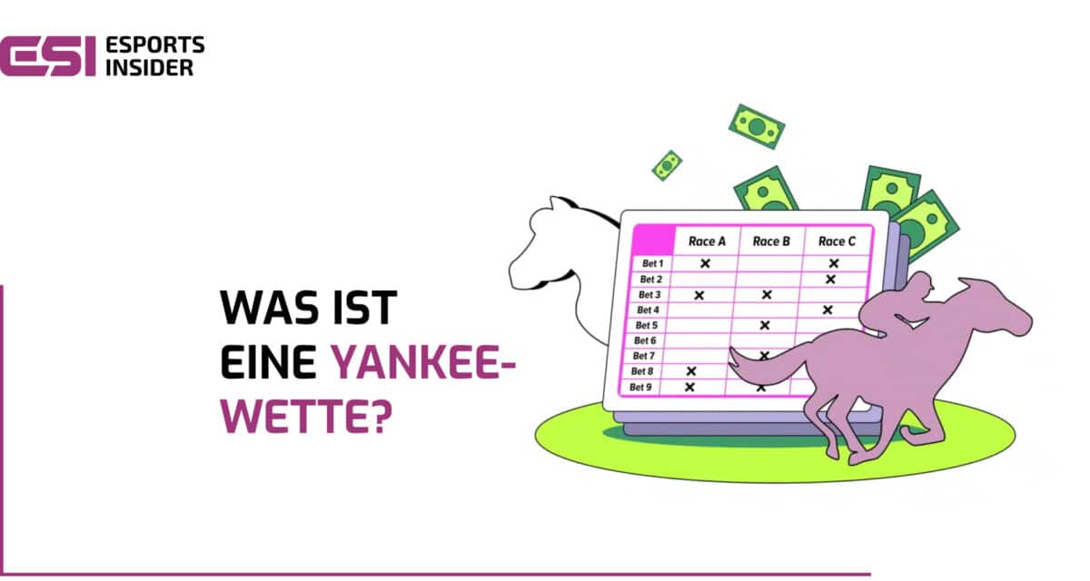 Was ist eine Yankee-Wette