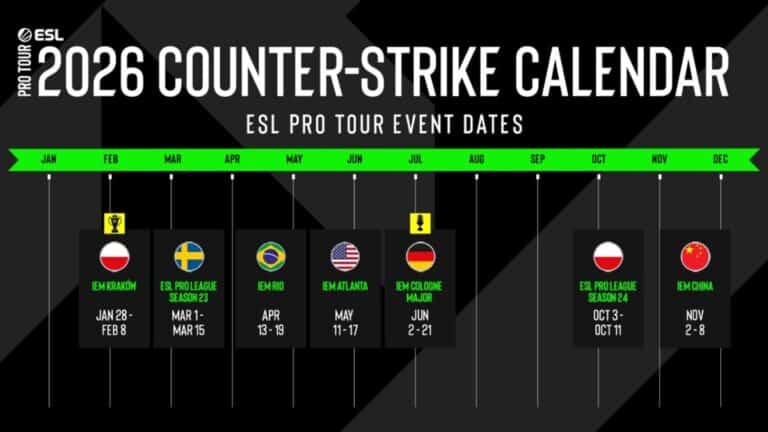 ESL bestätigt Termine für den CS2 Pro Tour Kalender