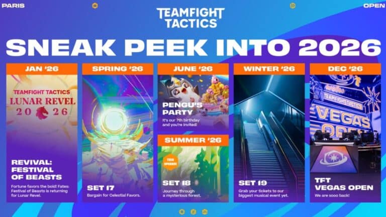Teamfight Tactics zeigt die Richtung für 2026