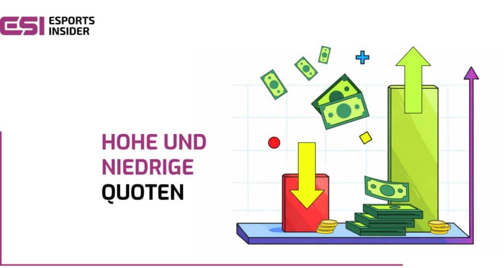 Was sind hohe und niedrige Quoten? Der ultimative Quoten-Leitfaden