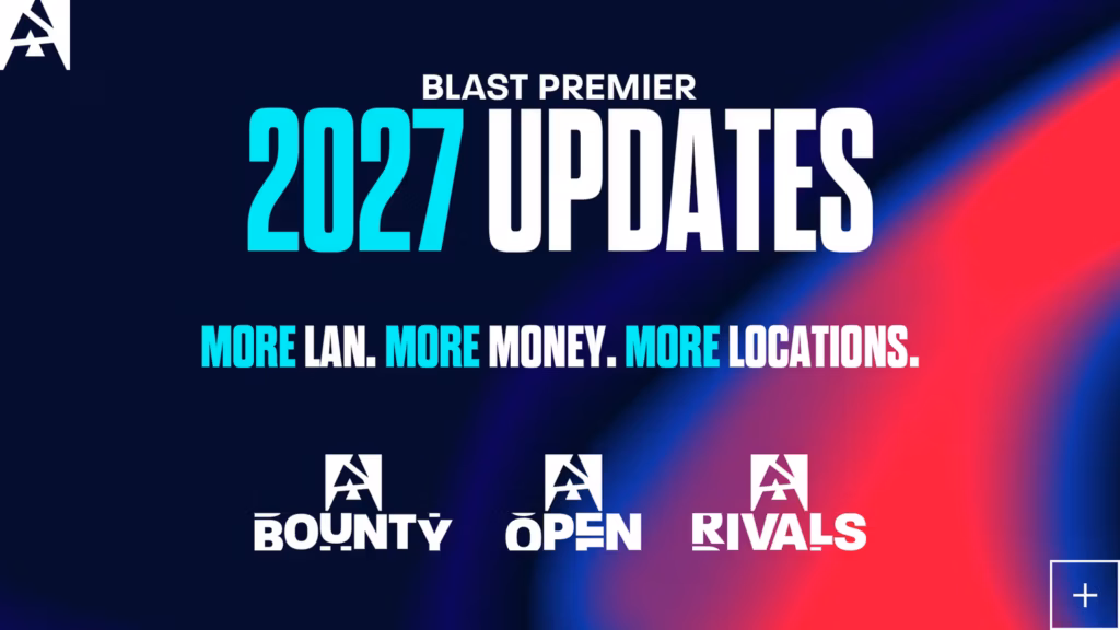BLAST kippt Online-Matches und pumpt 10 Mio. in 2027
