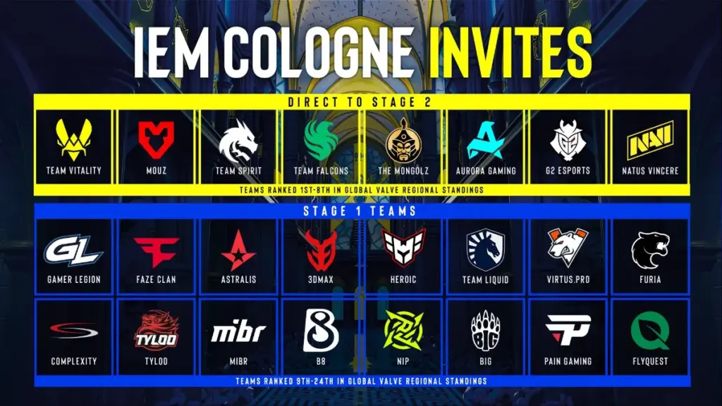 IEM de Cologne 2025 : Vitality et 3DMAX représenteront la France