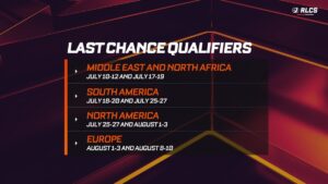 Last Chance Qualifier EU : KC, M8 et Vitality prêtes à en découdre