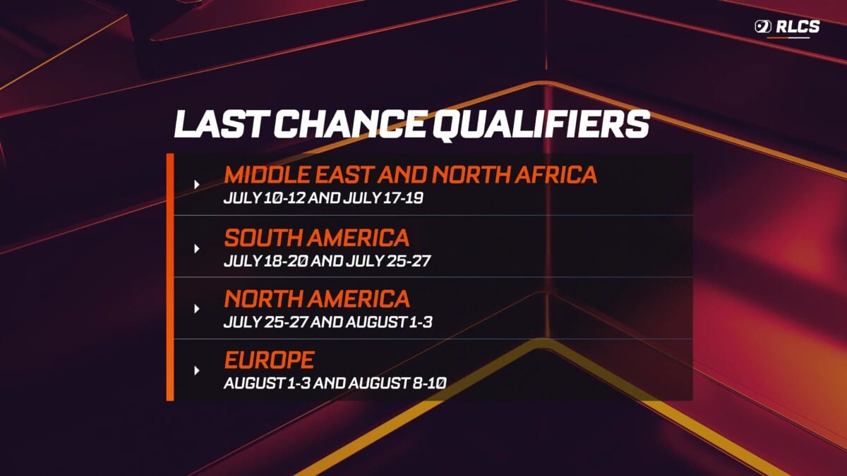 Le Last Chance Qualifier européen de Rocket League démarre ce vendredi 1 août