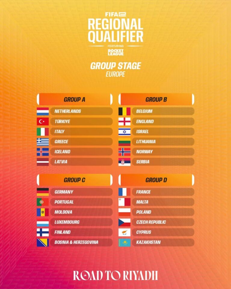FIFAe World Cup Rocket League 2025 : La France connaît son groupe !