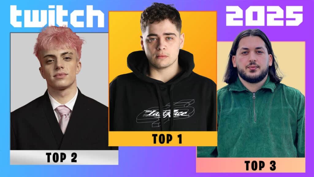 Les 20 streamers FR les plus regardés en 2025