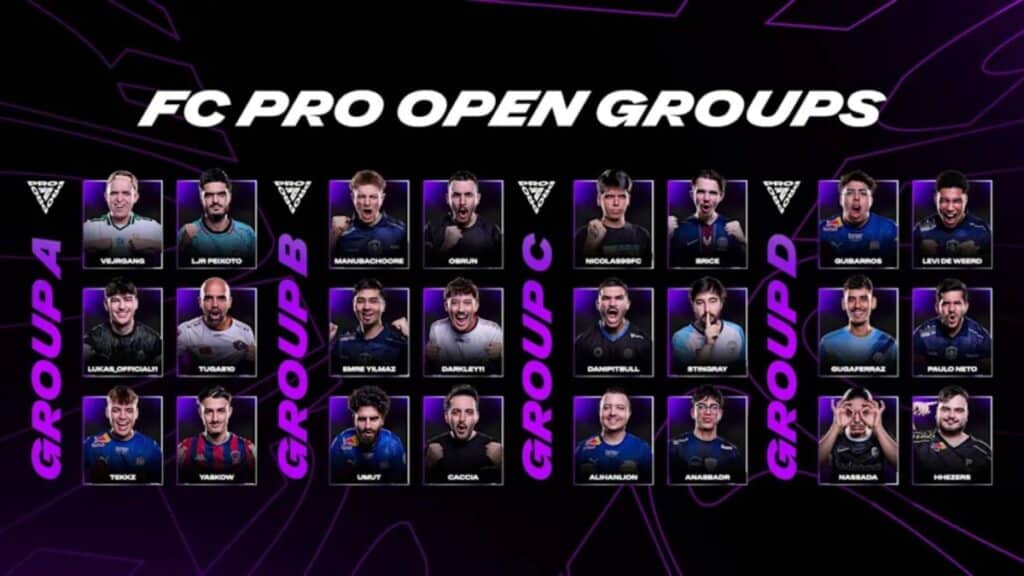EA Sports FC 26: aggiornate le carte dell’FC Pro Open
