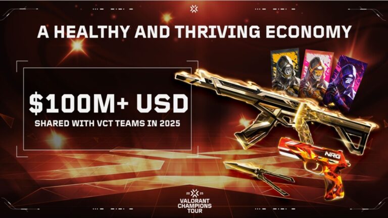 Riot Games distribuirà oltre 100 milioni nel circuito VCT 2025