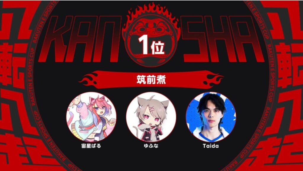 第8回「楽天eスポーツカップ」結果