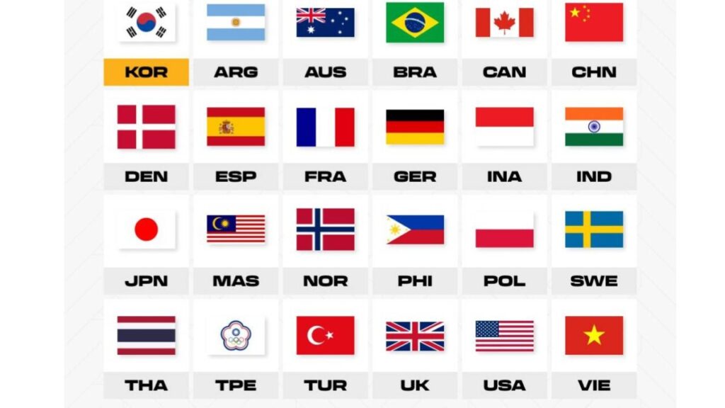 PUBG Nations Cup(PNC)2025 出場国