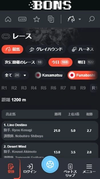 競馬 ブックメーカー おすすめ