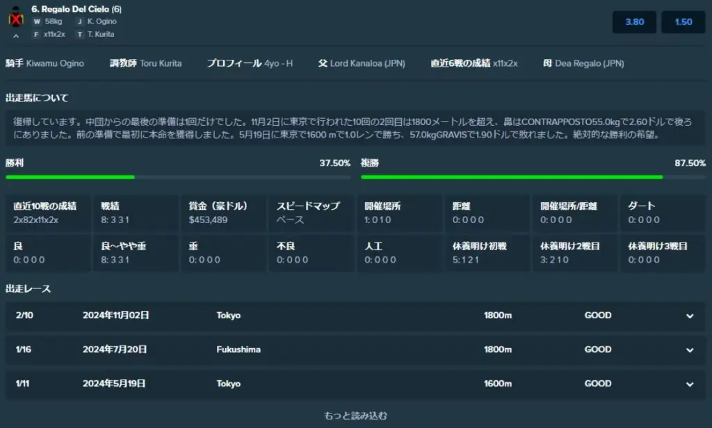ブックメーカー 競馬 予想