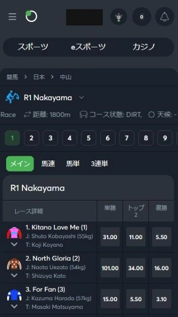 ブックメーカー 競馬 おすすめ