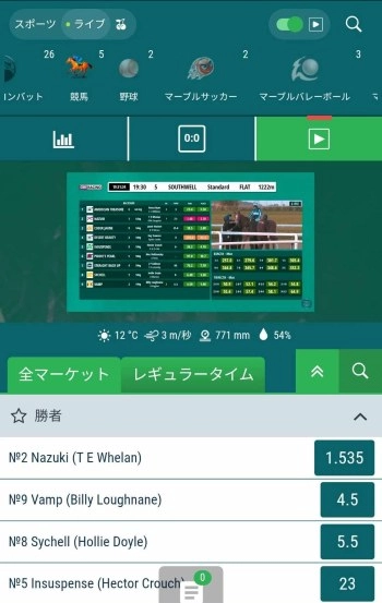日本競馬 ブックメーカー 視聴