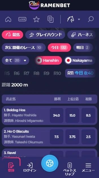 日本競馬 ブックメーカー