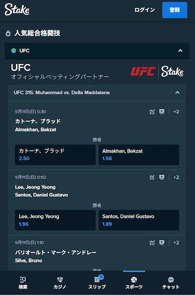 ブックメーカー Rizin