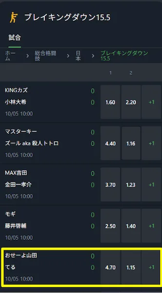 ブックメーカー ブレイキングダウン