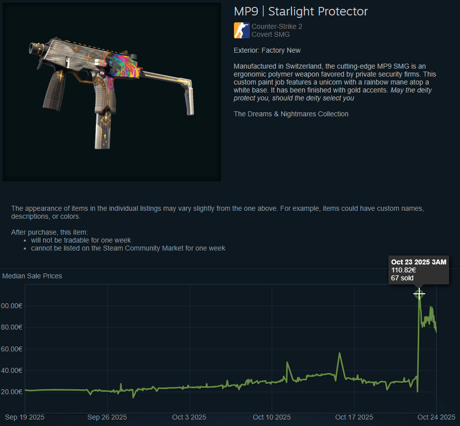 Een MP9 Starlight Protector op de Steam Community Market na de recente Valve CS2 update