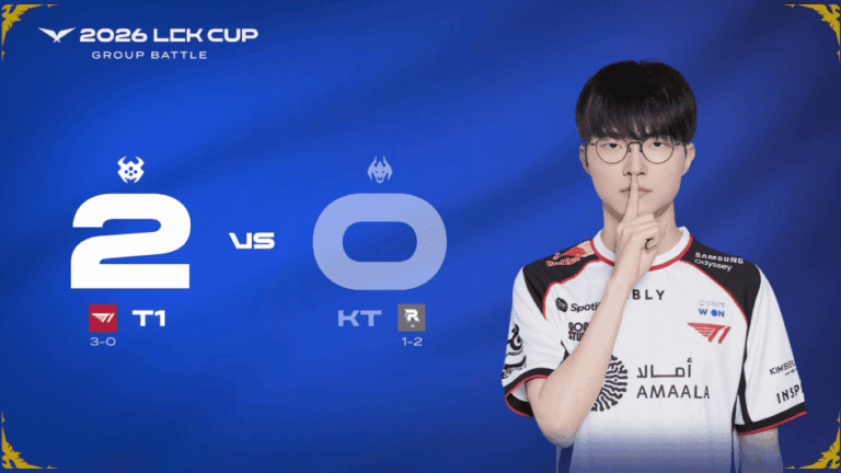 T1 maakt ongelofelijke comeback in LCK Cup