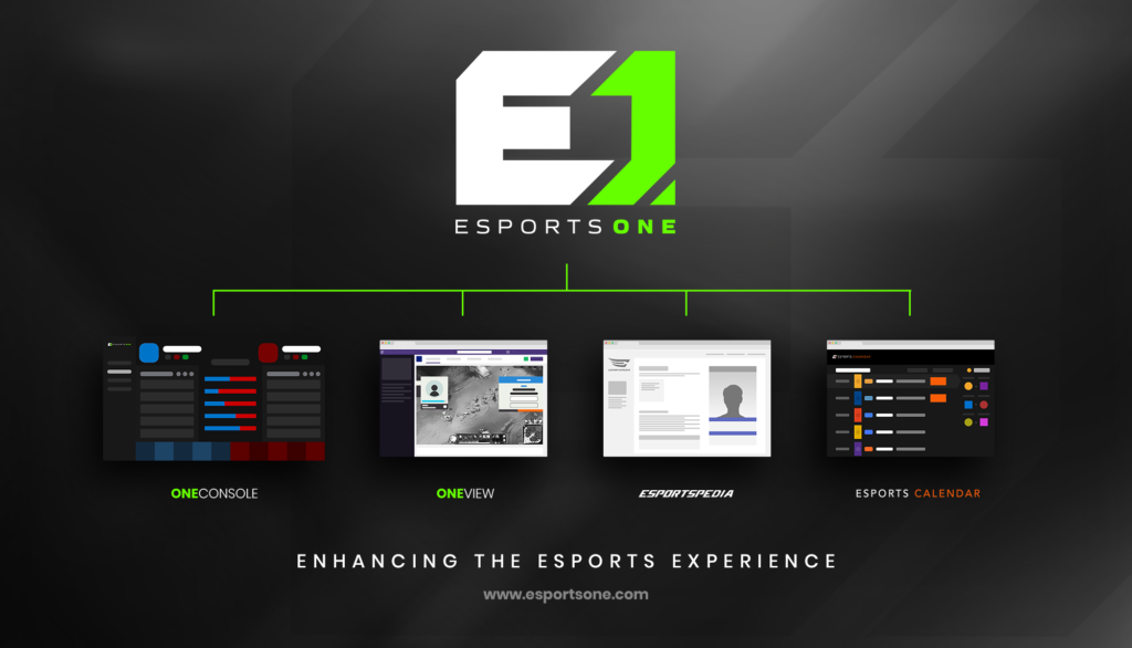 Esports One partners with Riot Games Brazil to bring real-time insights to broadcast