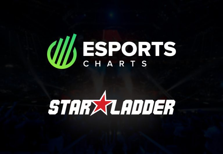Esports Charts finds latest partner in StarLadder