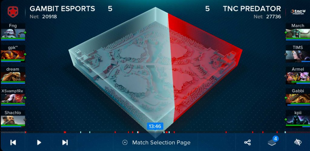 Digital Creativity Labs develops real-time prediction model for esports