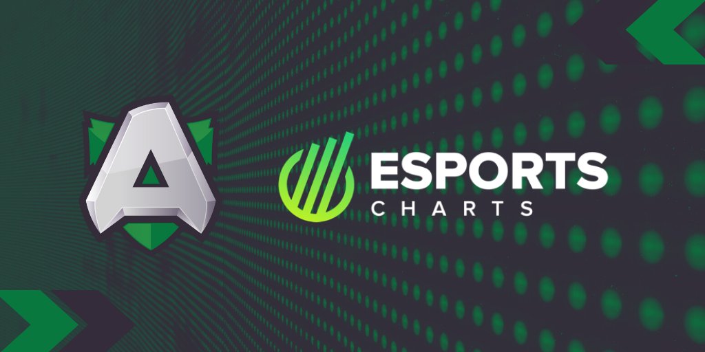 Alliance Esports Charts