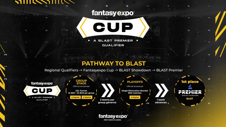 Fantasyexpo unveils details for BLAST Premier Spring Showdown qualifier