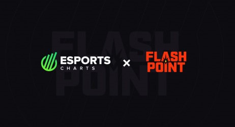 Flashpoint Esports Charts