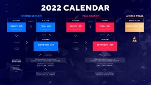 BLAST Premier 2022 Calender