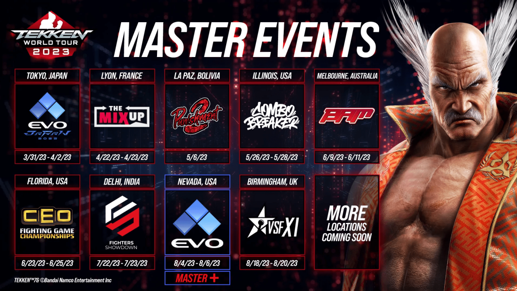 TEKKEN World Tour 2023 Master events