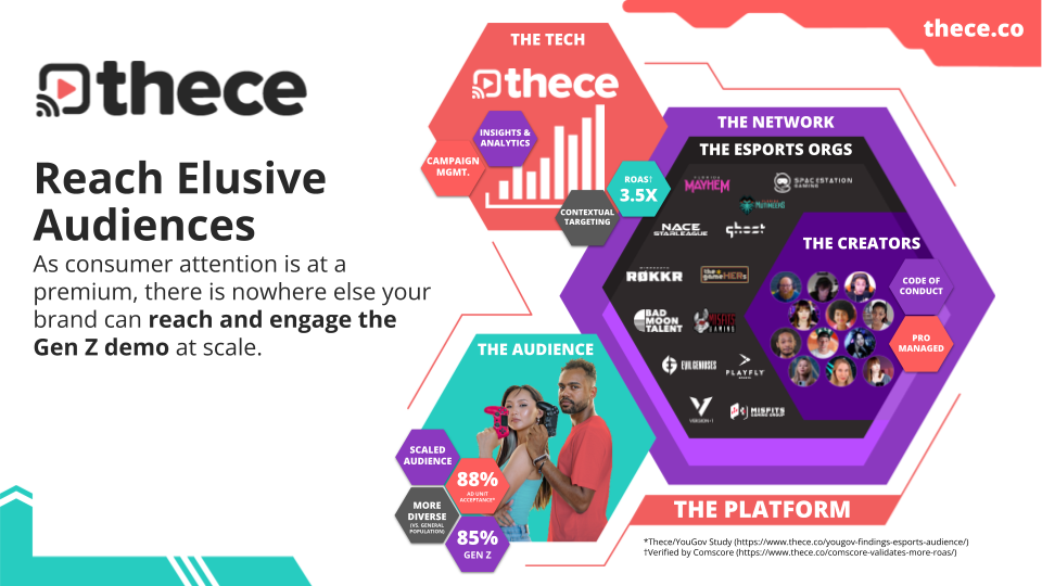 Exclusive Approach Thece