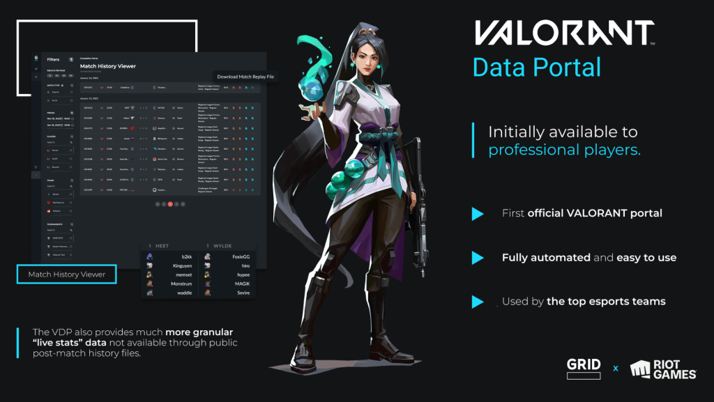 VALORANT grid data portal