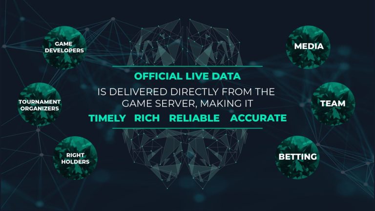 official data usage esports
