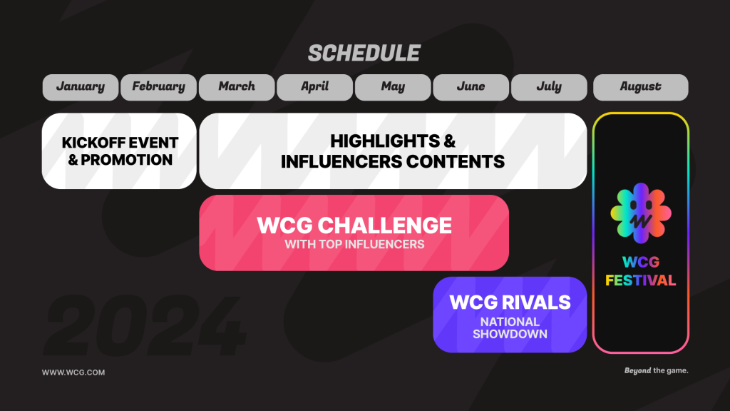 WCG 2024 Roadmap