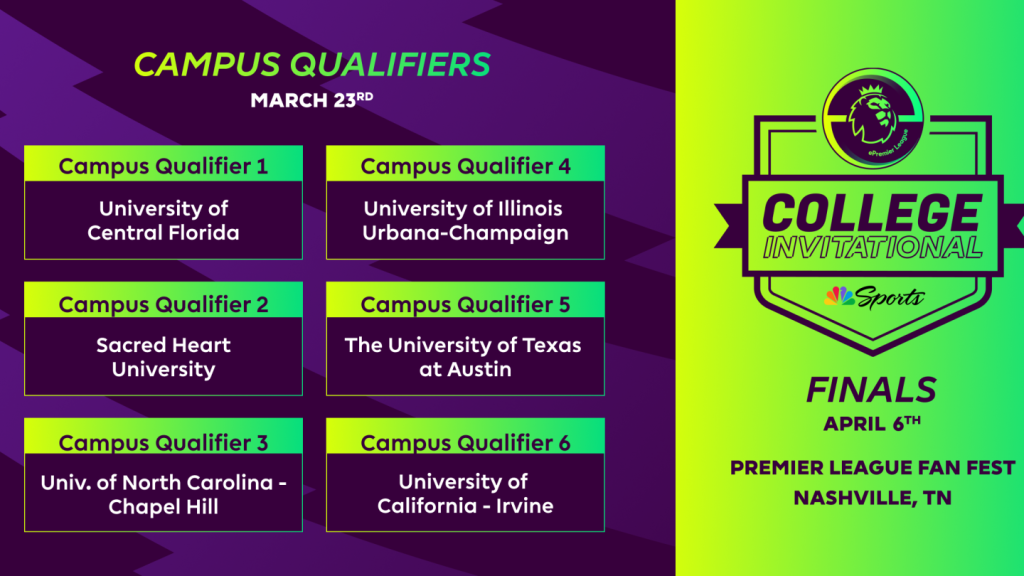 ePremier League College Invitational