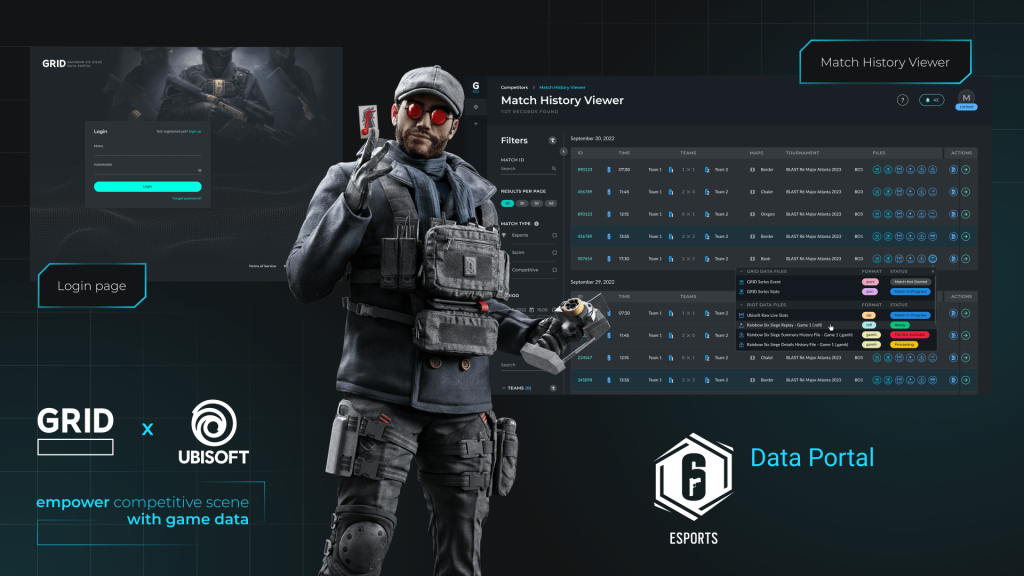 R6 Data Portal