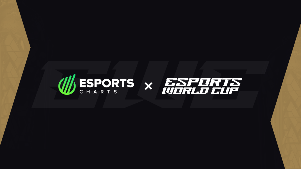 Esports Charts the latest to partner with the Esports World Cup