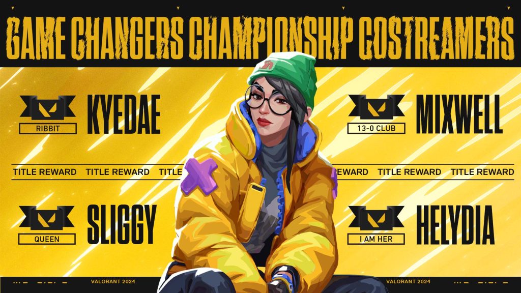 VCT Game Changer Championship in-game rewards