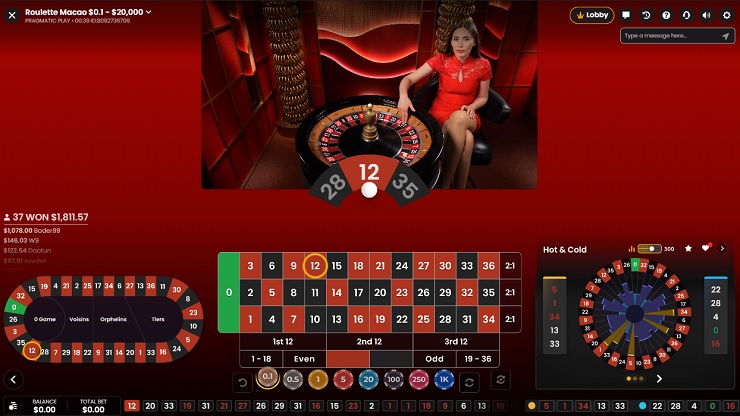 Exploring the Role of Government in Regulating online roulette real money