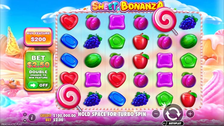 Sweet Bonanza Bonus Buy Slot
