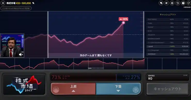 ライブディーラーゲーム
