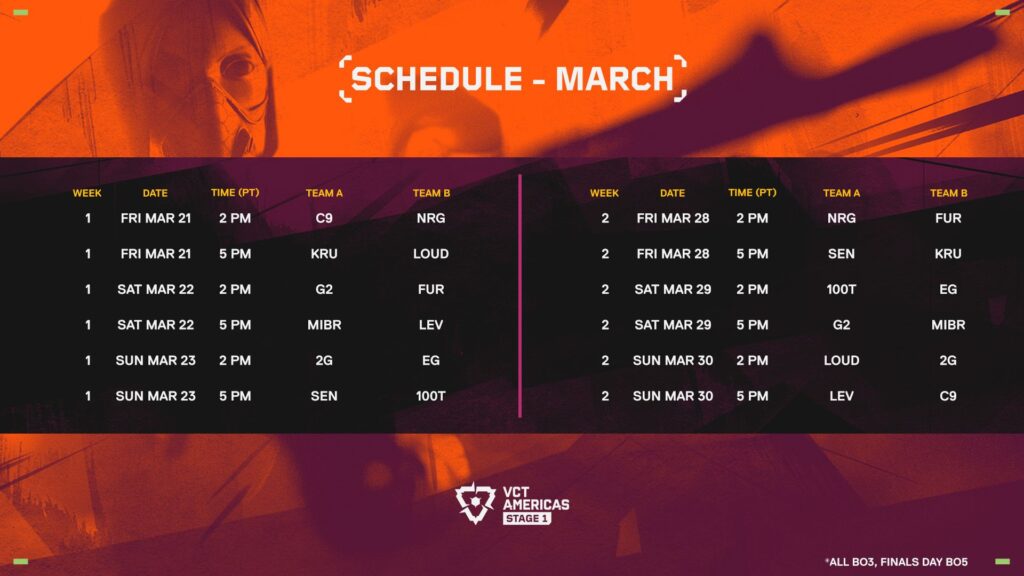 VCT Americas 2025 Stage 1 Schedule