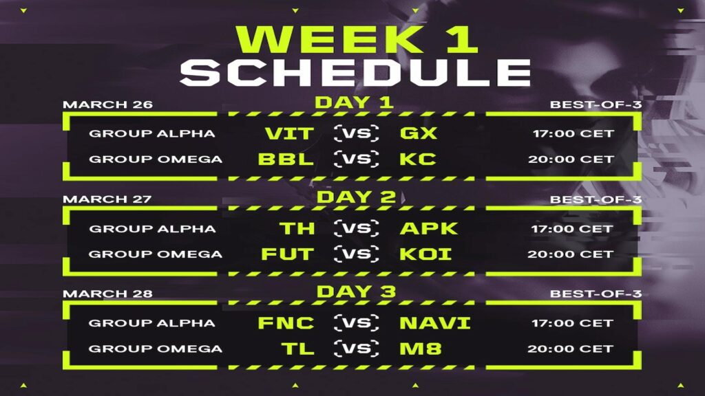 VCT EMEA Stage 1 2025 Opening Matchups