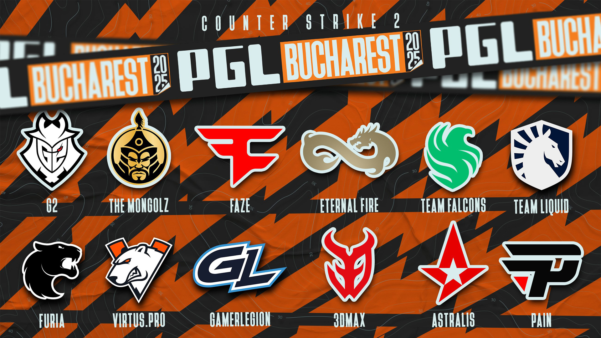 Pgl Bucharest 2025 Direct Invitations Revealed