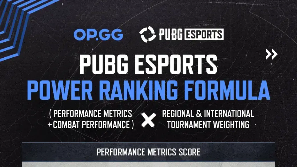 PUBG Esports unveils new Global Power Rankings system