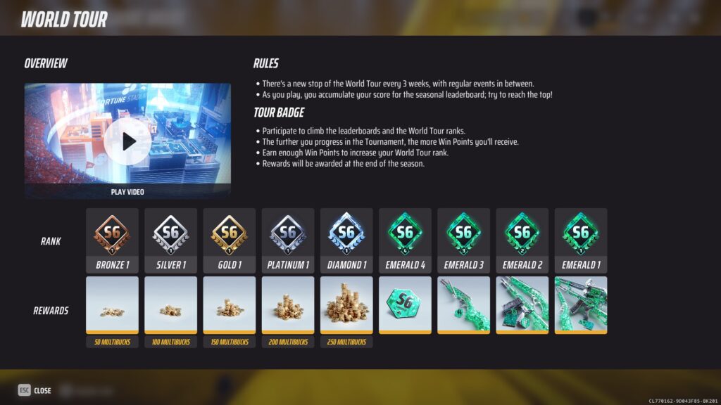 An overview of the World Tour game, featuring rules, ranks, and rewards graphic, highlighting player progression and achievements.