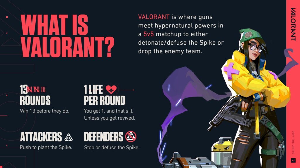 A promotional graphic for VALORANT, featuring game rules, a colorful character design, and vibrant text outlining gameplay objectives.