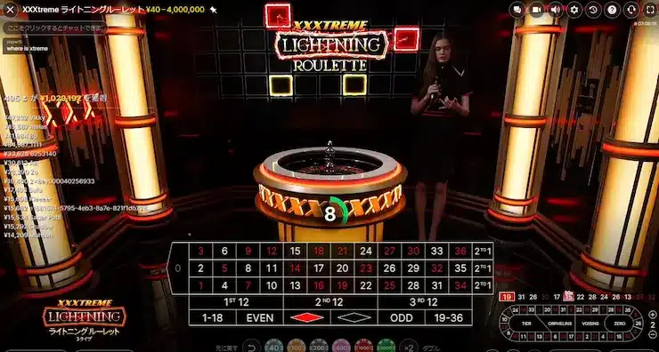 エクストリーム ライトニングルーレット