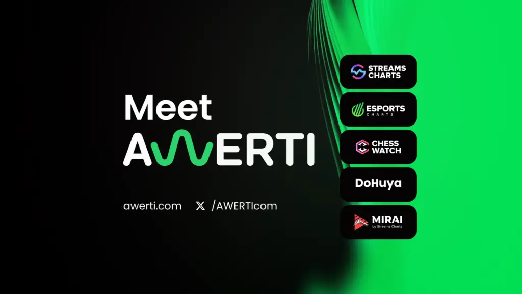 Esports Charts parent company rebrands to AWERTI